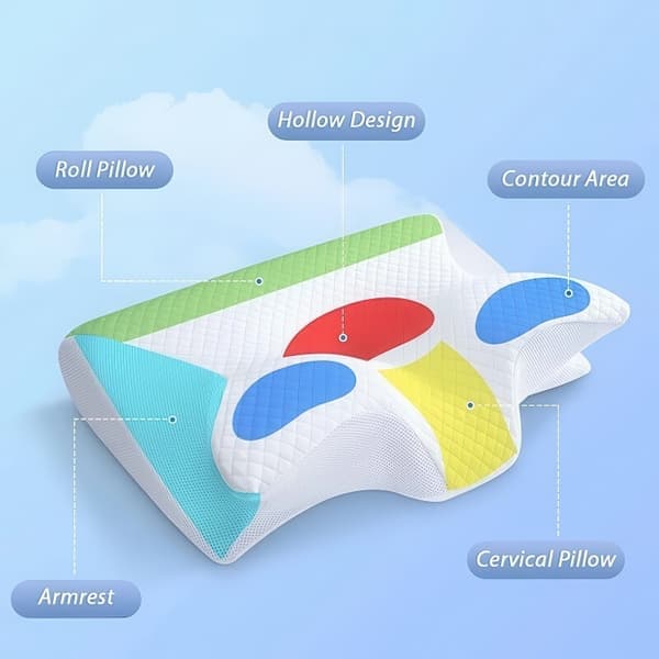 Ortopedisk Kudde / Memory Foam Huvudkudde - Breathe 1-pack