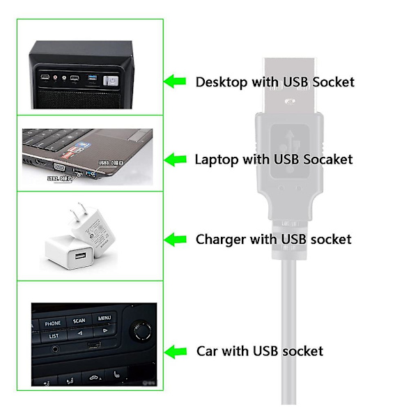 Dc5v till 5/9/12v Usb Power Charging Cord Boost Line Step Up Kabel 5V