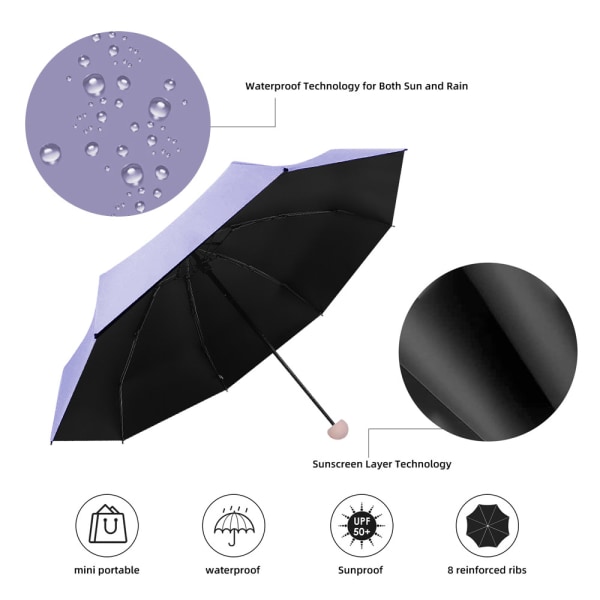 Reseparaply - Mini hopfällbart kompakt paraply med case, Fumigation purple