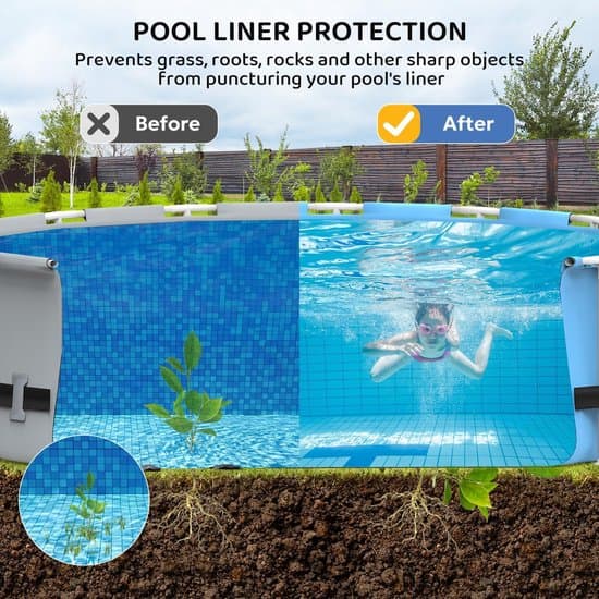 Rund poolmatta – utomhuspoolmatta – vikbar skyddsmatta – diameter 300 cm – polyestermaterial – lämplig för trädgårdspooler och badkar – svart