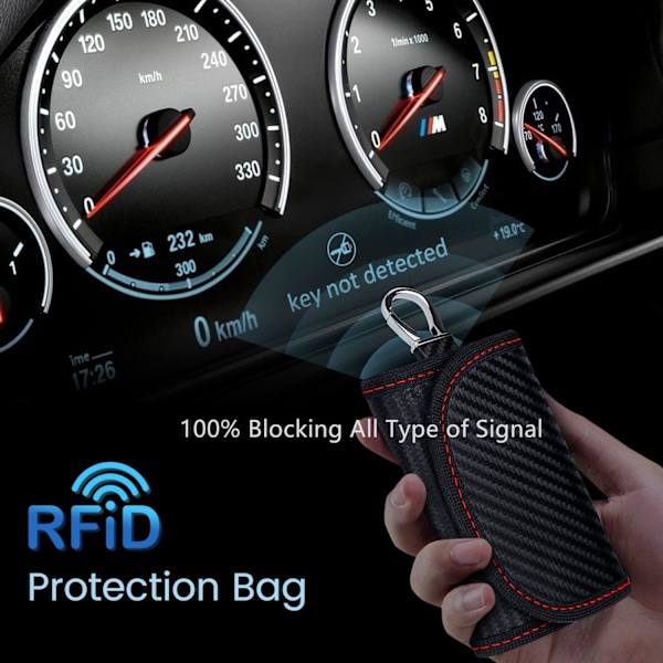 2-pack RFID-signalblockerande väskor för bilnycklar