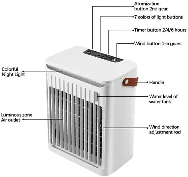 Bærbar Aircondition Bærbar Mini Køleventilator Stor Spray Luftkøler Skærmvisning Stor Luftmængde Skrivebords Kold Ventilator Bærbar Elektrisk Ventilator med