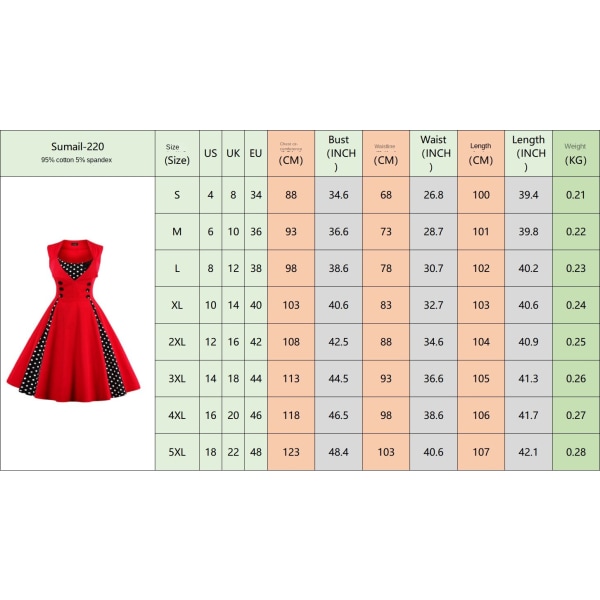 2023 Damsömmar Swing Kjol Skull Red Rose XL