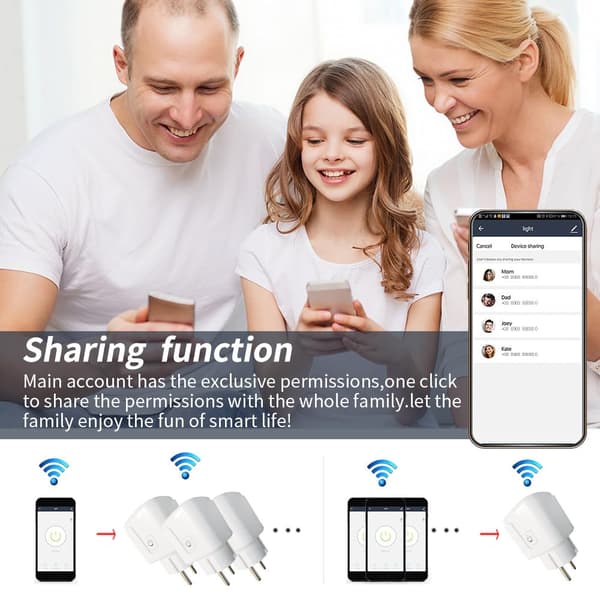 Smartplugguttak kompatibel med Alexa, Google Assistant, app- og stemmestyring, ZigBee-hub kreves, EU (16A)