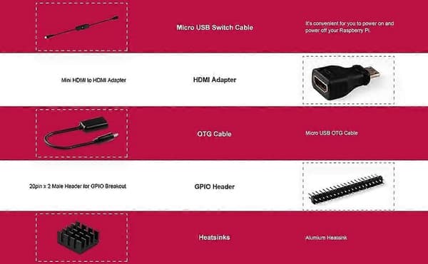 Raspberry Pi Zero 2 W/Zero W-deksel, 7-i-1 startpakke med akryldeksel, GPIO-header, OTG-kabel, HDMI-adapter