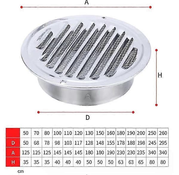 80 mm ventilationsrist - Rund ventilationsrist, ventilationshul i rustfrit stål, ventilation med net, rund udstødningsrørsventilation Gr