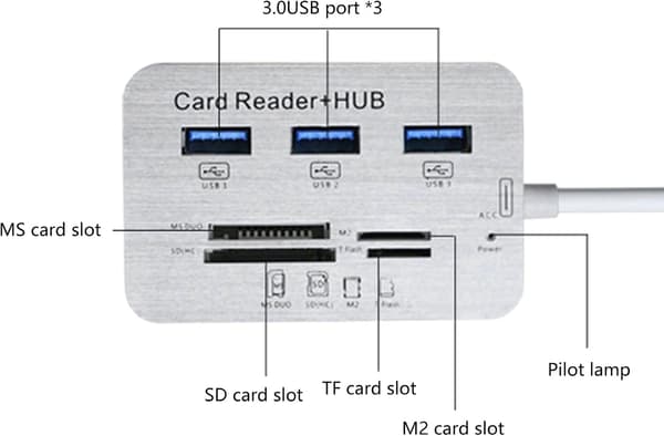 USB3.0 Hubbar Kortläsare Combo SDTF Minneskortläsare USB-diskstycke Musadapter Telefon Tablet Laddningsdocka