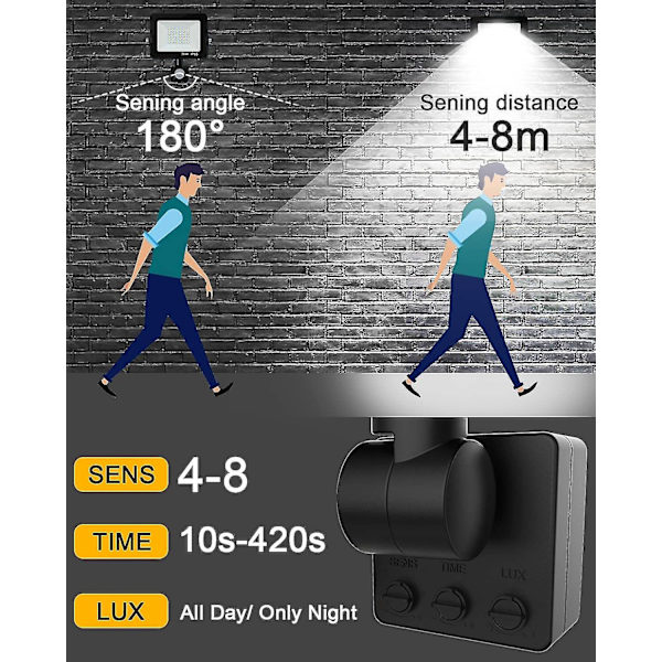 50w led rörelsesensor strålkastare, led spotlight, ip66 vattentät, 6500k kall vit[energiklass A+++]