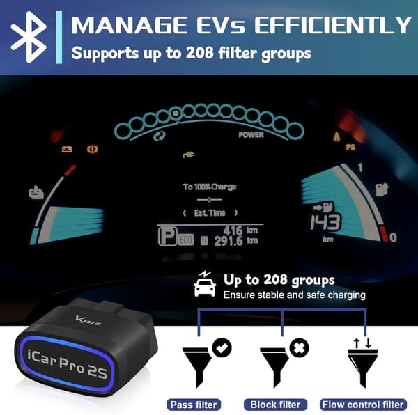 iCar Pro 2S Bluetooth 5.2 OBD2 auton skannaustyökalu iPhonelle, Androidille ja Windowsille