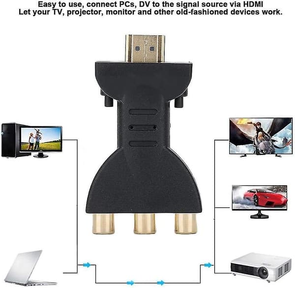 HDMI til AV Adapter - 1080p HDMI til RGB Audio- og Video Sync Adapter til RCA Komponent Konverter