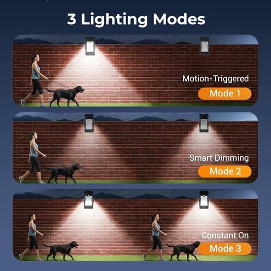 Clip-on lys - Sæt med 4 - Solarsensorlys - Bærbart - Udendørs LED-lys - Ideelt til camping Justerbart clip-on LED-lys til haver og garager