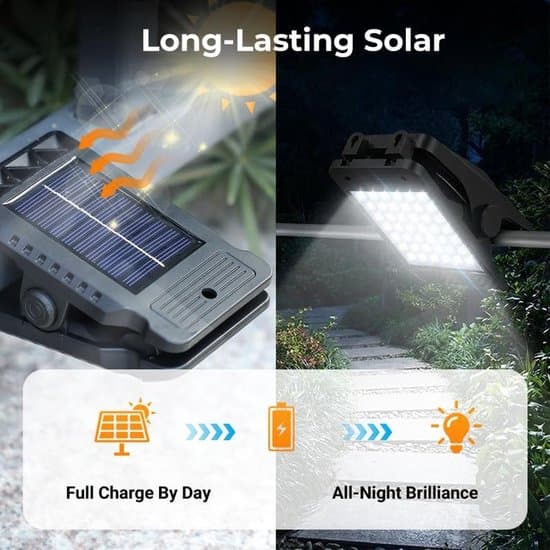 Clip-on lys - Sæt med 4 - Solarsensorlys - Bærbart - Udendørs LED-lys - Ideelt til camping Justerbart clip-on LED-lys til haver og garager