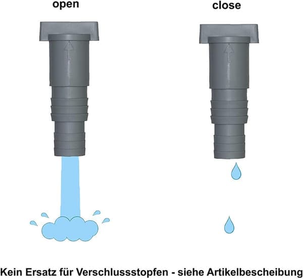 2-pack poolunderhålls-/avstängningsventil med 32/38 mm slanganslutning, poolavstängningsventiler, dubbel delad poolventil slangkolv pooltillbehör