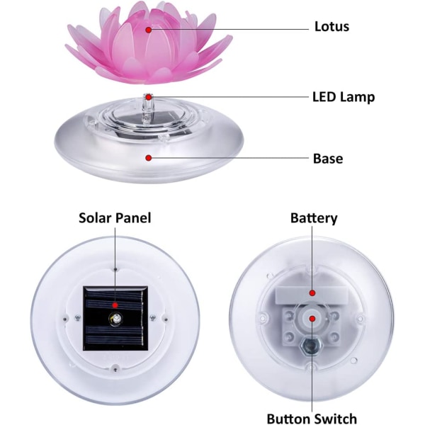 Solar Pond Lights Vattentät LED RGB Solar Floating Lights Frog