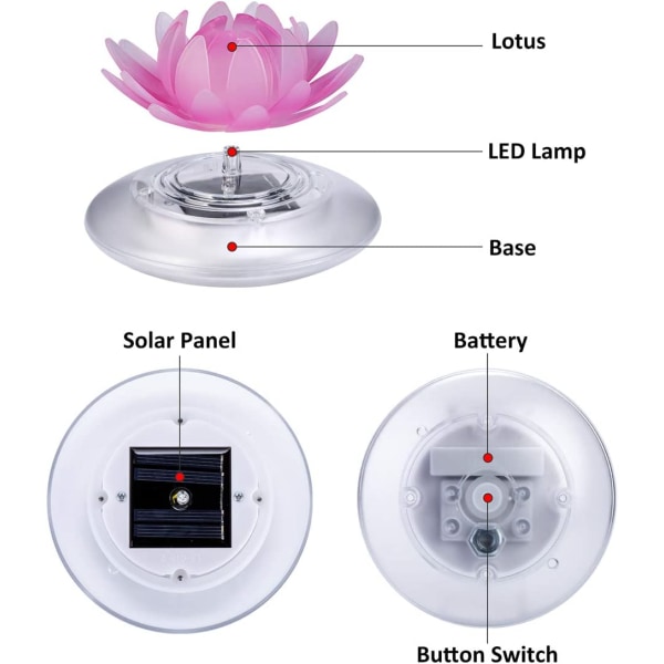 Solar Pond Lights Vattentät LED RGB Solar Floating Lights Lotus