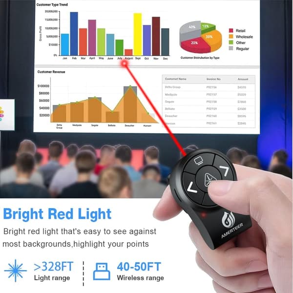 2,4 GHz RF Bluetooth trådløs fingerringklikk for PowerPoint-lysbildepresentasjon