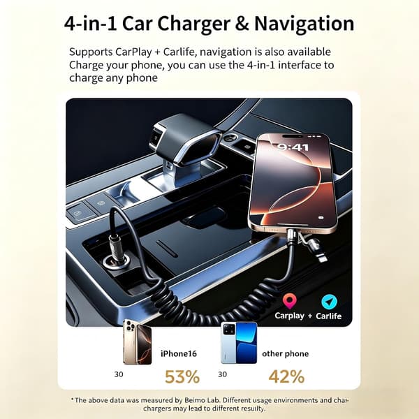 4-i-1 spiralformad USB-C-laddningskabel snabbladdningskabel för iPhone Android 65W + PD 27W infällbar fjäderdatakabel stöder CarPlay & CarLife