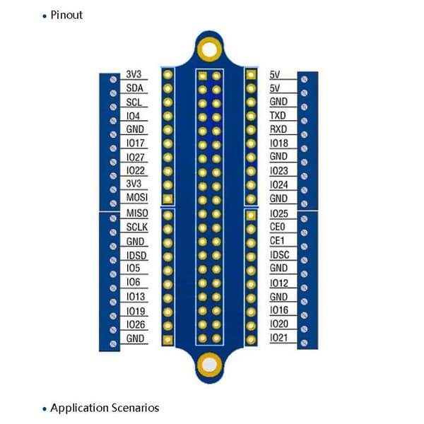 Mini Terminal Breakout Board GPIO Expansionskort Terminal Breakout Board för 4B/3B+/3B/2B/1B+/Zero BlackBlue
