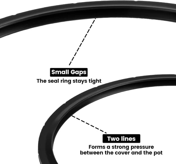 09936 Trykkoger Forseglingsring, Passer til Presto Model 6 Quart