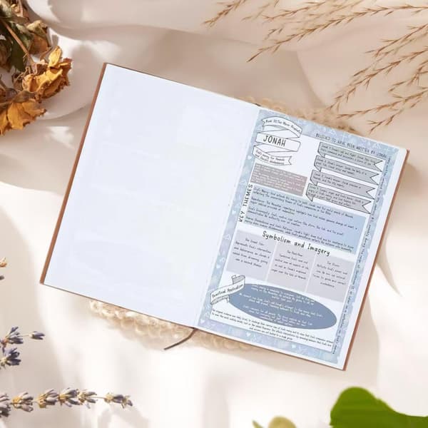 Bibelstudieguide - En guide til at uddybe din tro og viden, 66-siders Bibel