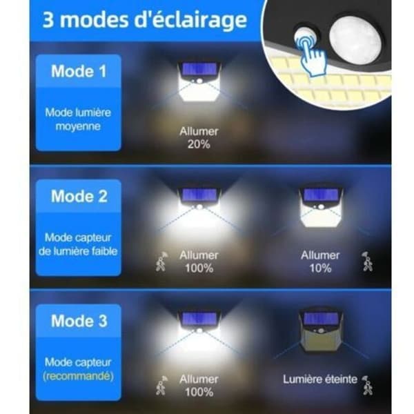 Utendørs solcellelampe med bevegelsessensor - 248 LED Utendørs solcellelampe IP65 vanntett 270° strålevinkel Trådløst sikkerhetslys
