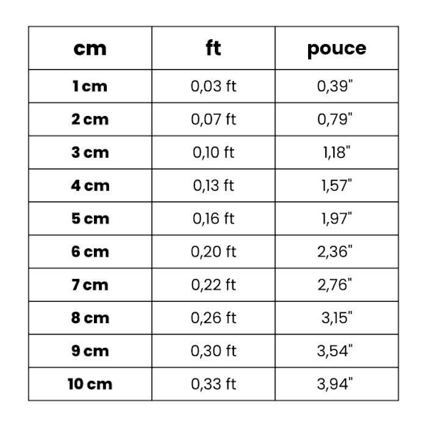 Guernsey flaggahjärtamagnet 50 stycken i 7cm