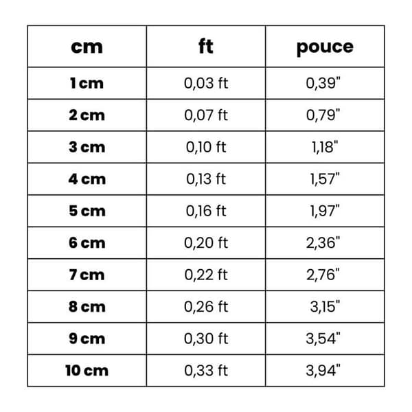 Moldovan Lippu - 4 cm - 1000 kappaletta Flerfärgad