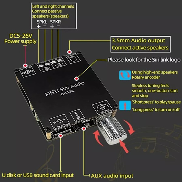 Audio Evolution, Bluetooth-förstärkarkort med mobilappkontroll för ultimat bekvämlighet, dubbelkanaligt stereoljud för rikare lyssningsupplevelse
