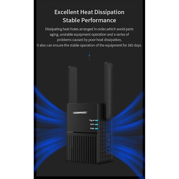 Revolutionerande WiFi-förlängare, dubbelband avancerad teknologi för bred täckning & hög hastighet, smart signalförstärkare med enkel installation & Gigabit Ethernet