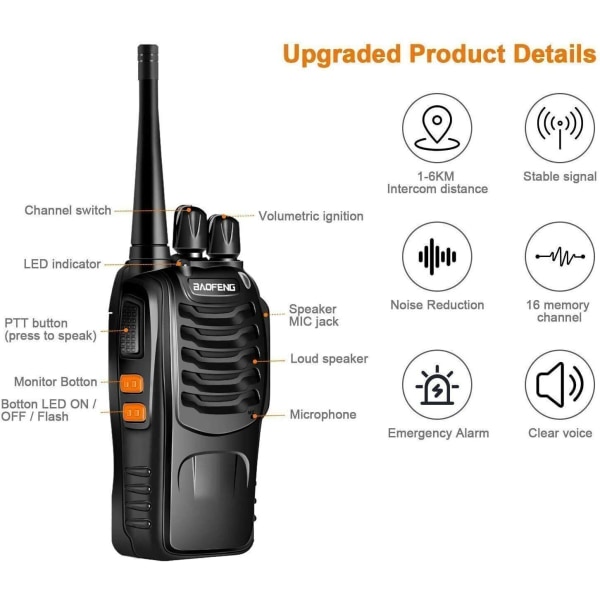 Baofeng BF-888S Walkie Talkie 400-470MHz tvåvägsradio med lång räckvidd+hörlurar