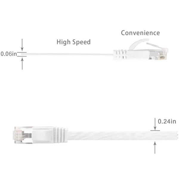 Cat6 Flat Shielded RJ45 Ethernet Patch Nätverkskabel Pläterad Plug STP-kablar för höghastighetsdatorrouter Ethernet LAN-nätverk