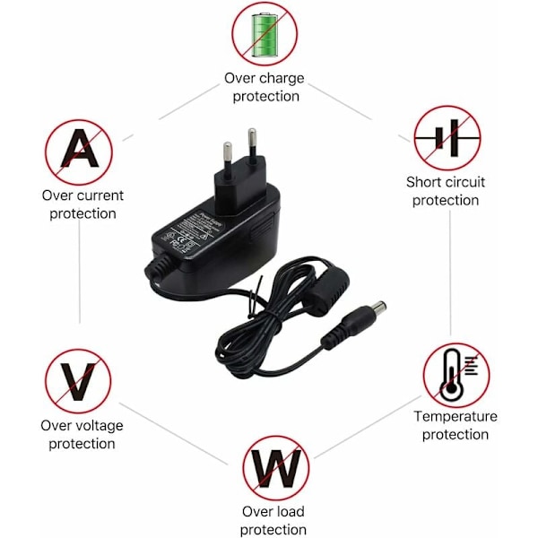 Hög Effektivitet AC Adapter, Strömförsörjning För Utomhuskamera, LED-ljusramp DVR NVR HVR IP, Eurokontakt Adapter, Pålitlighet Och Överspänningsskydd