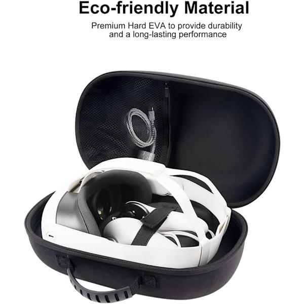 Väska för Meta Quest 3 Headset och Spelkontroll - Stötskyddande, Bärbar, Anti-Rep, Nätficka Parent