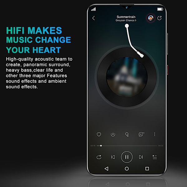 6.7IN 1440X3040 Fingeravtrycksupplåsning Dubbla Kort Dubbel Standby Smartphone 100‑240V 2+16GB AU