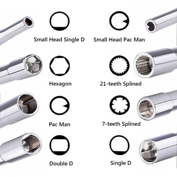 8-pack justeringsverktyg för förgasare för en vanlig liten tvåtaktsmotor hos trimmers, grästrimmers och motorsågar från märkena Echo, Stihl, Poulan