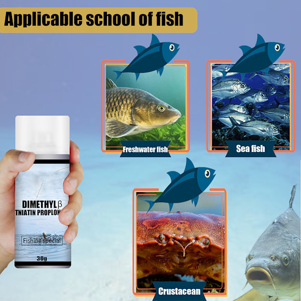 Revolutionerande fiskedrag med realistisk imitation, avancerat material för oöverträffad hållbarhet och prestanda