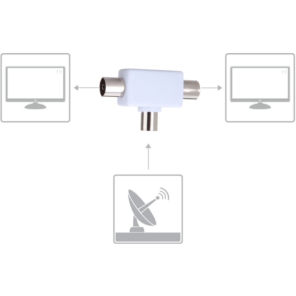 Antennsplitter, T-adapter TV-satellitantenn Splitter 2-vägs koaxial 2x hona till hane