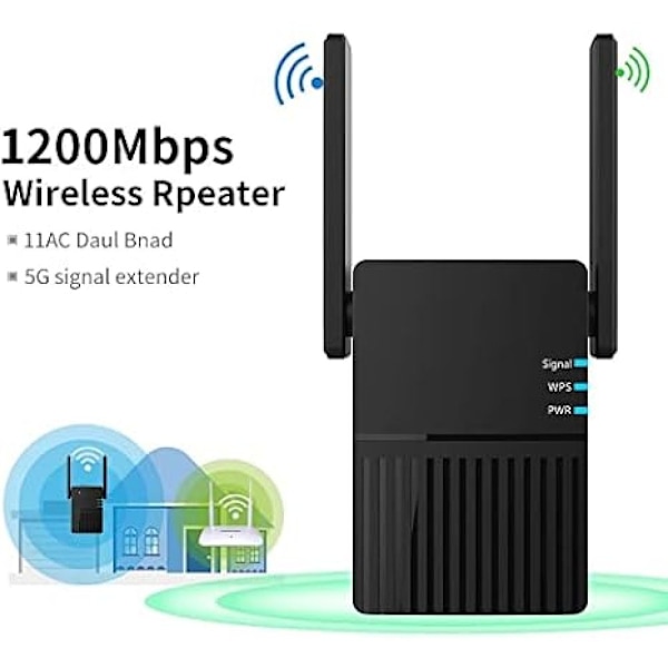 Revolutionerande WiFi-förlängare, dubbelband avancerad teknologi för bred täckning & hög hastighet, smart signalförstärkare med enkel installation & Gigabit Ethernet