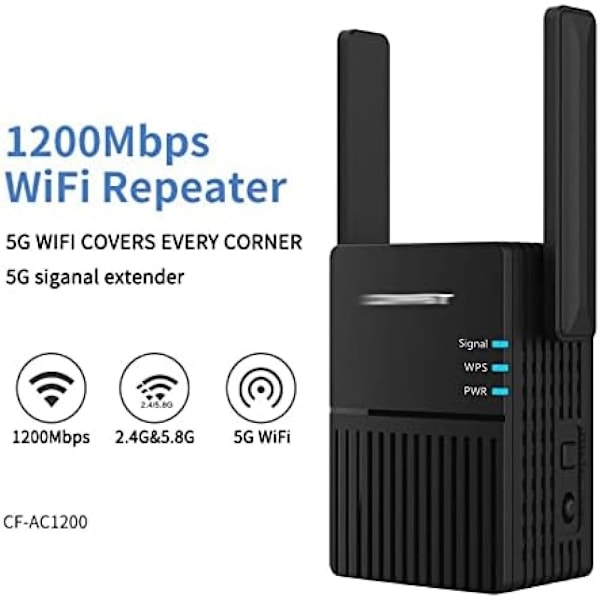 Revolutionerande WiFi-förlängare, dubbelband avancerad teknologi för bred täckning & hög hastighet, smart signalförstärkare med enkel installation & Gigabit Ethernet