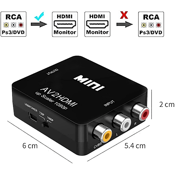 RCA till HDMI-adapter, Wii HDMI-adapter, 1080P RCA Composite CVBS Video Composite CVBS AV till HDMI-omvandlare Ljudstöd PAL/NTSC med USB för