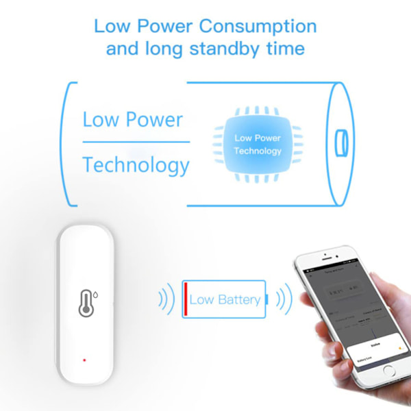 Trådlös Hygrometer Termometer för Apple HomeKit, Temperatur- och Fuktighetssensor med Historisk Dataövervakning, Stöder Siri för Röststyrning