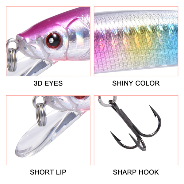 3D Ögon Livslik Konstgjord Krok Lockbete Leurre Bete Crankbait Fiskeredskap (Färgglatt)