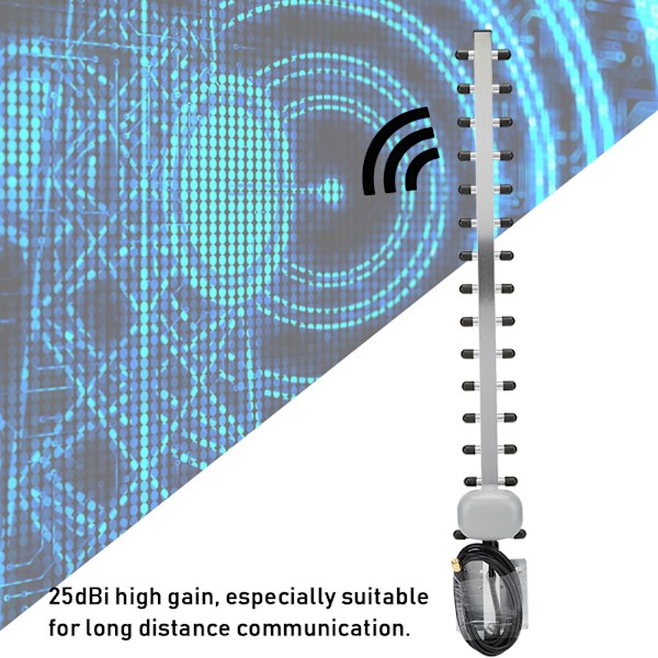 2.4Ghz Yagi-antenn, Riktantenn med metallkonstruktion för långdistanssignal, Stabil signal 25dBi Högförstärkningsrouter nätverksantenn för