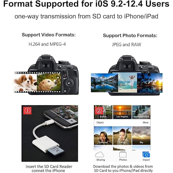 Apple Lightning till SD-kortkamera läsaradapter för iPhone iPad kamera Trail spelkamera kortvisare läsare för iPhone Mini, ingen app behövs-plug