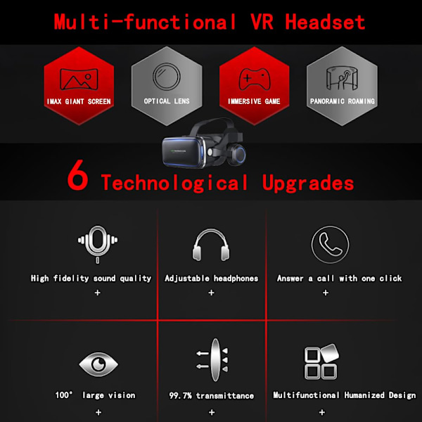VR-headset med Bluetooth-fjärrkontroll, 3D Phase Sound-teknik för djup ljudupplevelse, flexibelt och justerbart huvudband för