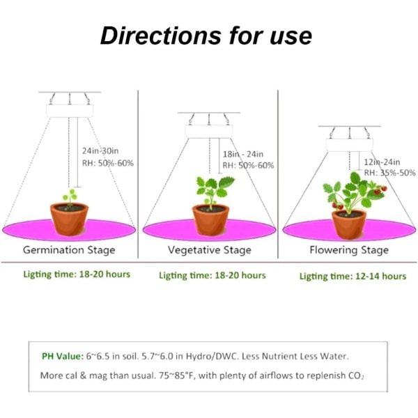 1000W LED-växtlampor, blomning och tillväxt, odlingslampor inomhus