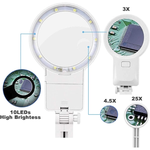 Belyst förstoringsglasställ, flexibel metallslang för anpassad positionering, drivs av extern adapter eller batterier för långvarig användning