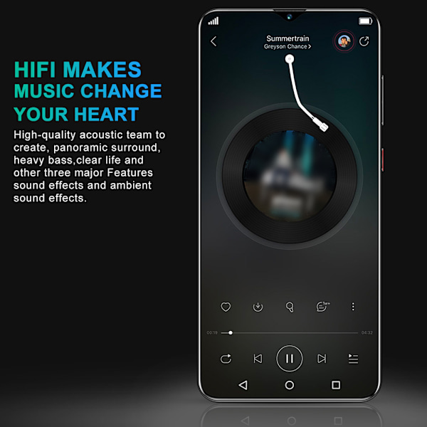 6.7IN 1440X3040 Fingeravtrycksupplåsning Dubbla SIM-kort Dubbla Standby Smartphone 100‑240V 8+256GBEU