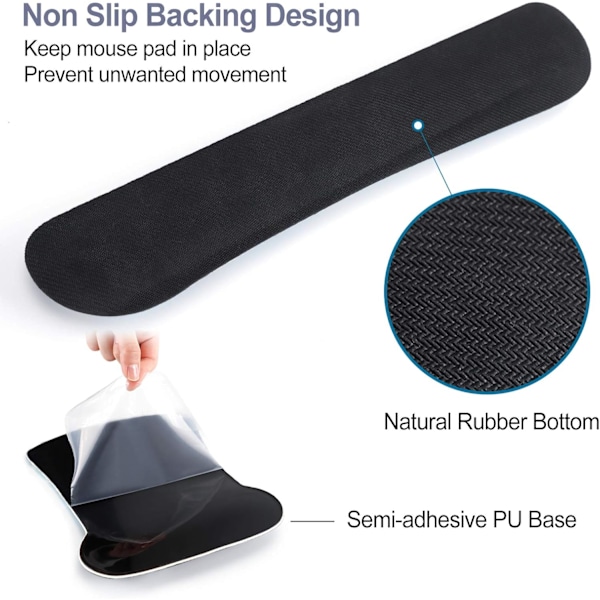 Miljövänlig Musmatta för Gaming, Långsam Återhämtning Memory Sponge Halkfri Gummibas Ergonomiskt Handledsstöd (7.95In X 9.92In)