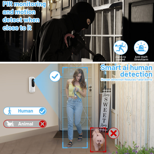 Smart Säkerhetsuppgradering: 2.4G WiFi Smart Video Dörrklocka Kamera, AI Människodetektering, Live View, 2-Vägs Interaktiv Ljudkommunikation, Mörkerseende,